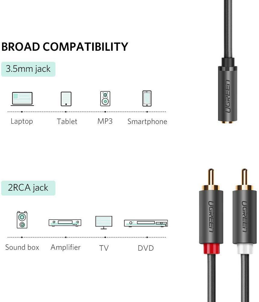 Cáp âm thanh 3.5mm 2 RCA Male 20cm Ugreen 10561